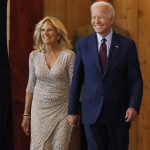Election 2020 Joe Biden