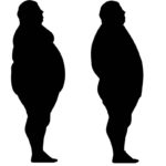 lose-weight-ge2456b9d7_1920