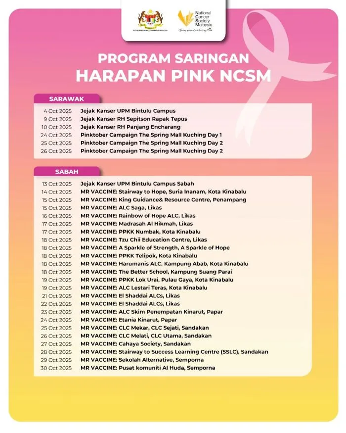 Bulan Untuk Self-Love, Ayuh Luangkan Masa Buat Saringan Awal Kanser Payudara Sepanjang Oktober Ini