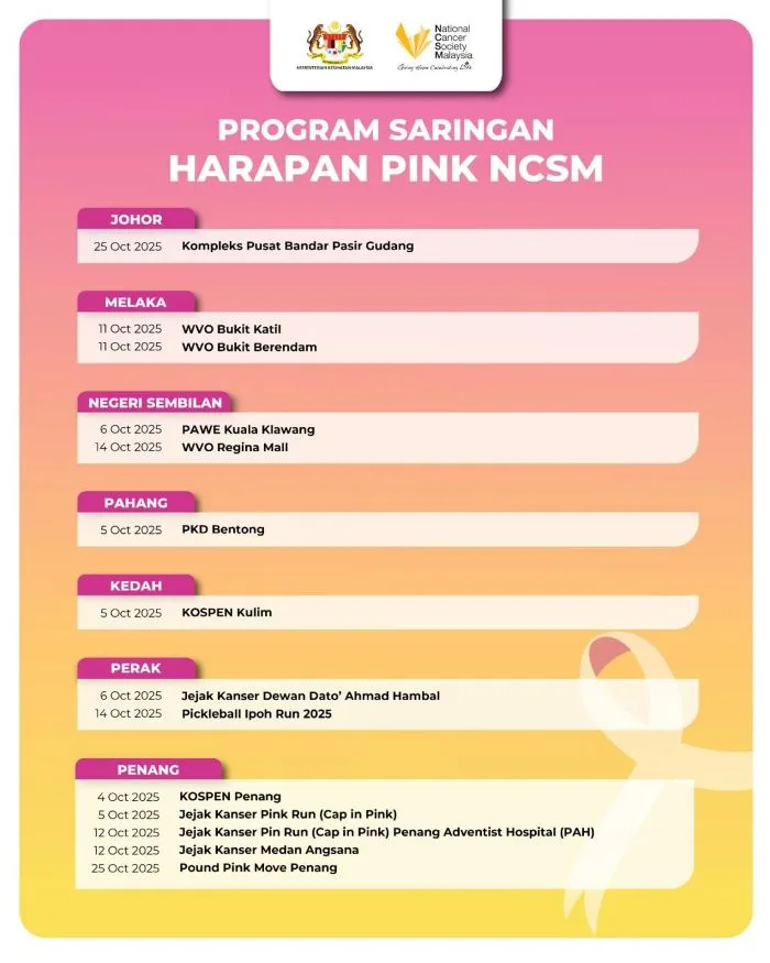 Bulan Untuk Self-Love, Ayuh Luangkan Masa Buat Saringan Awal Kanser Payudara Sepanjang Oktober Ini