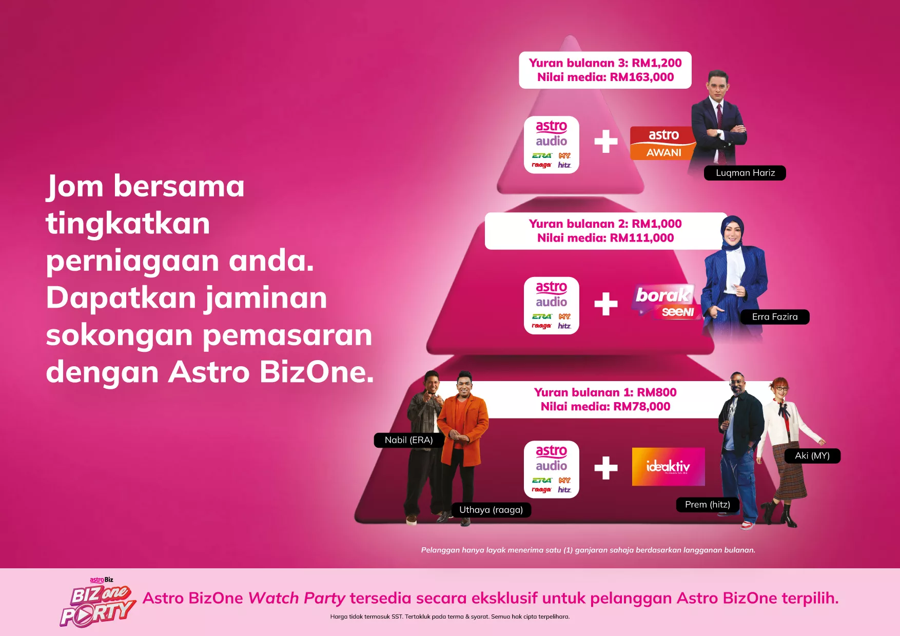 Rahsia Pengusaha F&B Maju, Tarik Pelanggan Baharu & Kembangkan Perniagaan Dengan Astro BizOne 5 Rahsia Pengusaha F&B Maju, Tarik Pelanggan Baharu & Kembangkan Perniagaan Dengan Astro BizOne