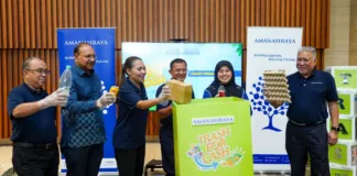 AmanahRaya